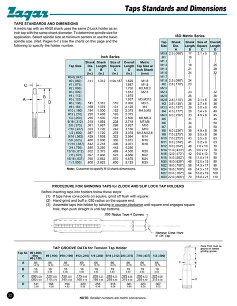 Taps Standards And Dimensions