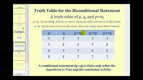 Truth Table For The Biconditional Statement Youtube