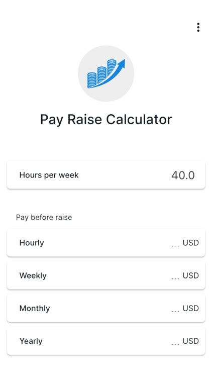 Pay Raise Calculator By Stage Coding