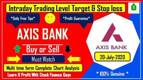 At 11:57 am, axis bank shares traded 1.40 per cent higher at rs 722.75 apiece on the bse, outperforming the benchmark sensex index which was up 0.23 per cent. Axis Bank Share Price Target 20th July |Axis Bank share ...