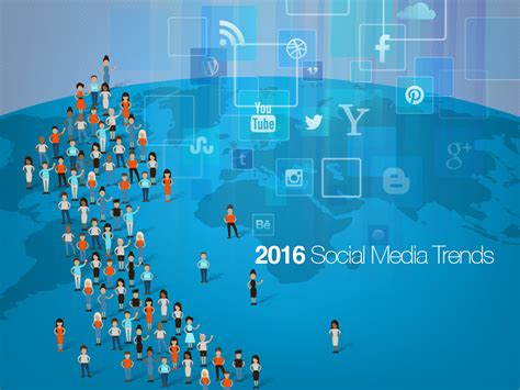 Social Media Marketing Trends For 2016 Sipep Design