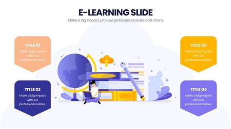 E Learning Infographic Templates Powerpointx Slides Keynote