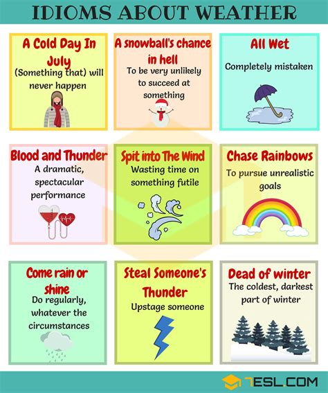 45 Useful Weather Idioms And Sayings In English 7esl English