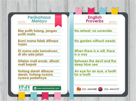 Dengan akal budi dan keyakinan pada diri sendiri, kita pasti akan berjaya. Peribahasa Melayu VS English Proverbs