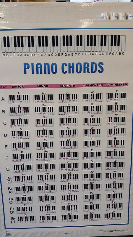 Select from the options above to view custom chord and scale charts. Piano Chord Chart Wall Poster Beginner Pro Chords [Item ...