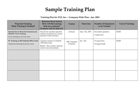 Undefined Training Plan Business Plan Template Free Agenda Template