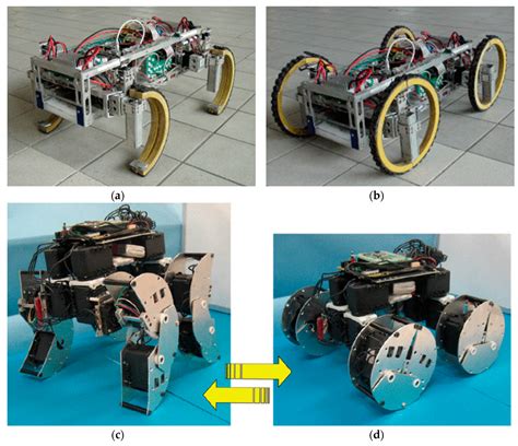 Robotics Free Full Text A Survey On Mechanical Solutions For Hybrid