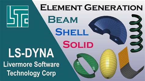 Create Mesh In Ls Dyna Elementgeneration Ls Dyna Tutorial Youtube