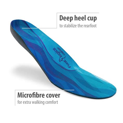 Footlogics Comfort Full Length Orthotic Shoe Insoles With Arch Support For Plantar Fasciitis