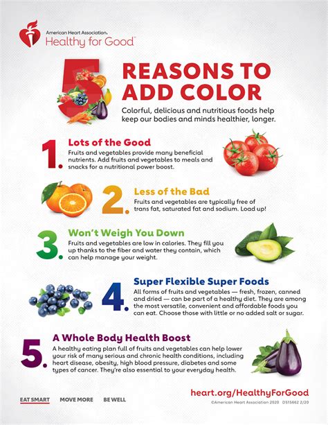 5 Reasons To Eat More Color American Heart Association Nutrition
