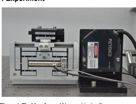 Figure 4 From A Piezo Driven Compliant Nanopositioning Stage With Large