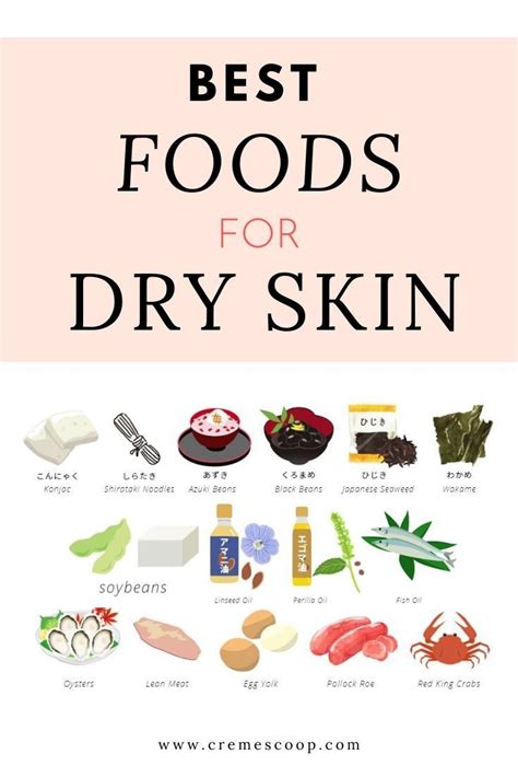 Natural Dry Skin Remedies Best Foods For Dry Skin Food For Dry Skin