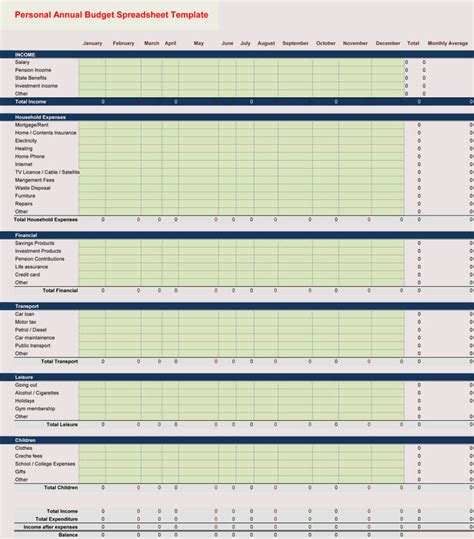 Home Budget Spreadsheet Template Excel Operfpolice