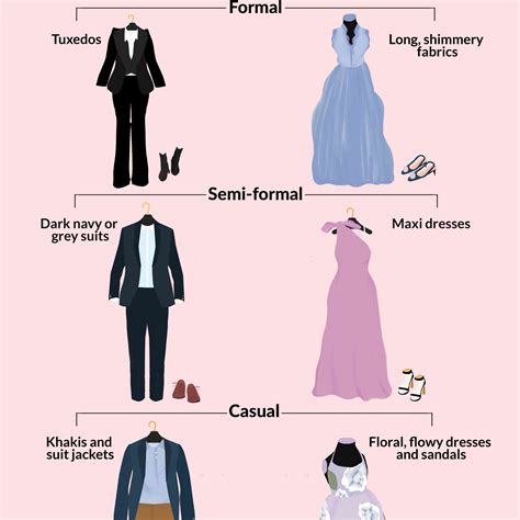 Every Wedding Guest Dress Code Explained Vlrengbr