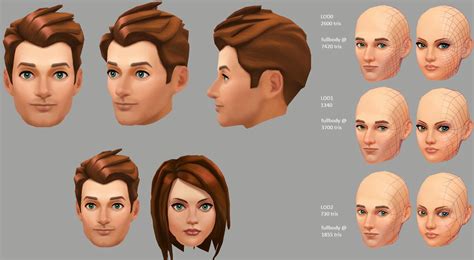 The Sims 4 Early Ui Cas Menu And 3d Concepts — The Sims Forums