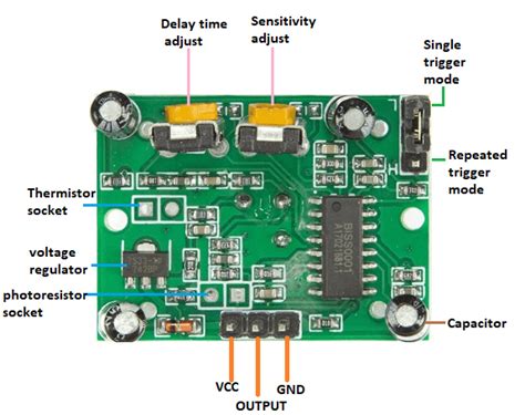 Whatever be the reason, the pir sensor can be used in a variety of projects starting from home automation to presence detector. Arduino Motion Sensor - JavaTpoint