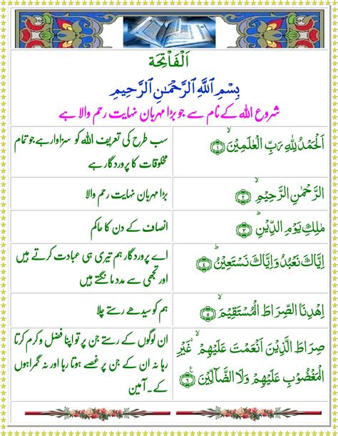 Quran With Urdu Translation Pdf Ilm E Deen