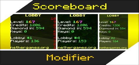 Scoreboard Minecraft