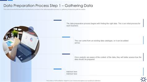 F292 Data Preparation Process Step 1 Gathering Data Overview