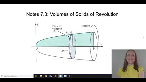 Ap Calculus Ab Volume Of Solids Of Revolution Youtube