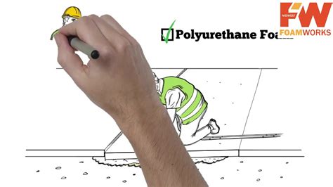 Geolift works in three steps. Lifting Concrete with Polyurethane Foam - YouTube