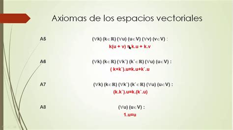 Espacios Vectoriales Parte1 Youtube