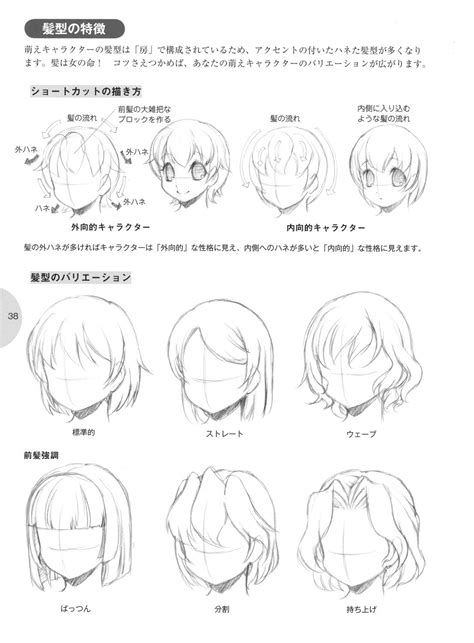 Pin By ʕっ•ᴥ•ʔっ On Manga How To Draw Hair Short Hair Drawing Manga