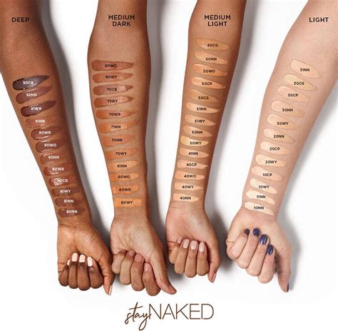 Urban Decay Naked And Swatch Comparisons To Naked And Expat My Xxx