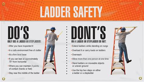 Take Ladder Safety To New Heights Construction Safety Poster