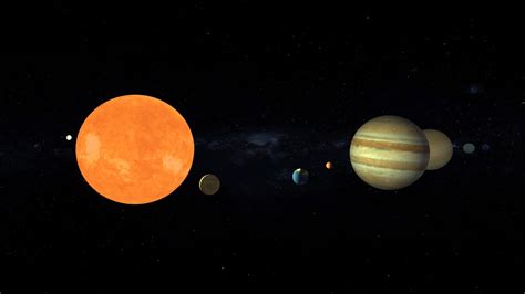 Scaled Solar System Model Animation Youtube