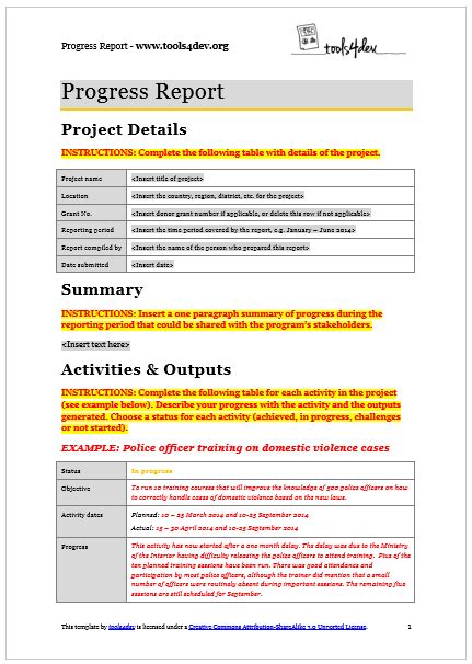 Monitoring And Evaluation Plan Components Archives Professional