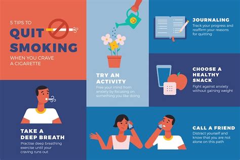Free Vector How To Quit Smoking Infographic