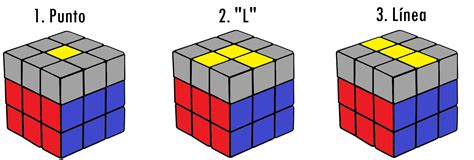 Apropiado Oferta Subjetivo Cubo De Rubik Cruz Amarilla Min Champ N Consejos