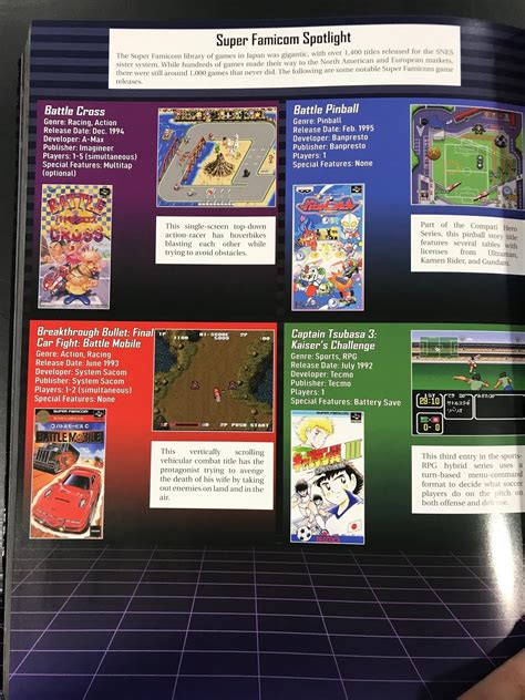 Retro Gamer Randomness Review Ultimate Nintendo Guide To The Snes