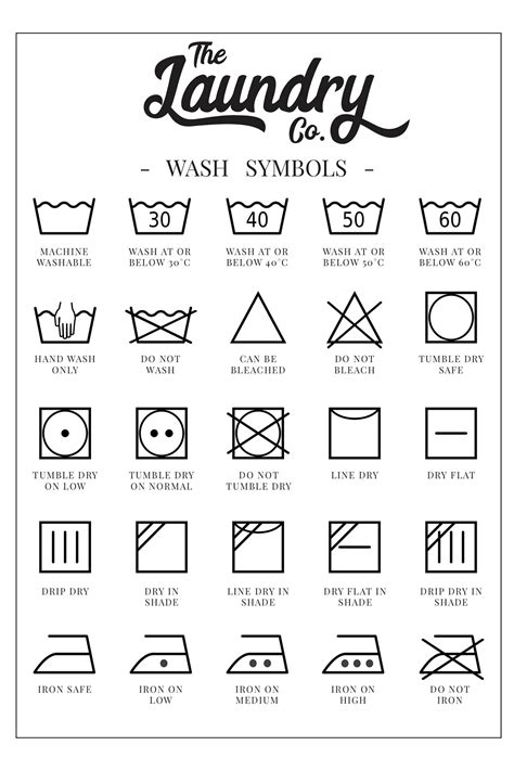 Free Printable Laundry Symbols