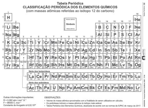 Os Calcogênios São Todos Os Elementos Químicos Localizad