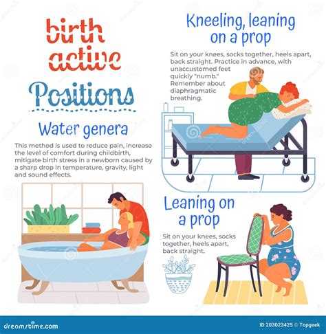 Birth Positions Set Vector Flat Isolated Illustration 180898574