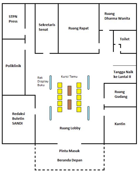 Perpustakaan STPN