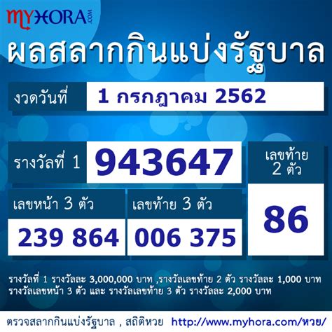 ผู้กองโรมรันเล่นนอกกฎหมายสั่งเก็บหมวดสมาน | ตอกย้ำความสนุก เผาขน ep.9 | ch7hd. ตรวจหวย ตรวจสลากฯ งวด 1 กรกฎาคม 2562 - myhora.com