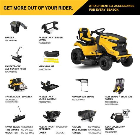 Cub Cadet Lawn And Garden Tractors Xt2 Lx42 For Sale In Bathurst Kerrs