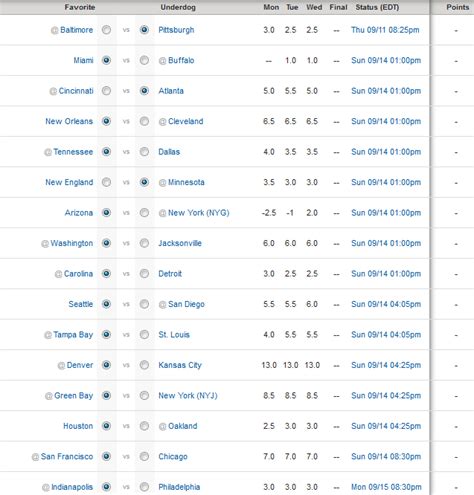 The home teams will be listed on the bottom of each game. 2014 NFL Pick 'Em Week 2 and Fantasy Football Week 1 ...