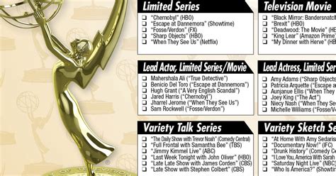 2019 Primetime Emmy Awards Printable Ballot The Gold Knight Latest