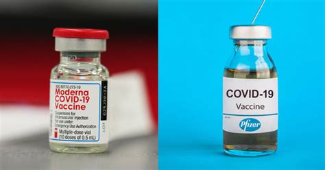 While these vaccines are the first of their kind, mrna has been studied for more than 10 years, according to the centers for disease control. Moderna vs Pfizer - All About COVID-19 Vaccines