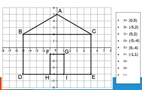 Figuras En Plano Cartesiano Dibujo De Planos Mapa Para Colorear El