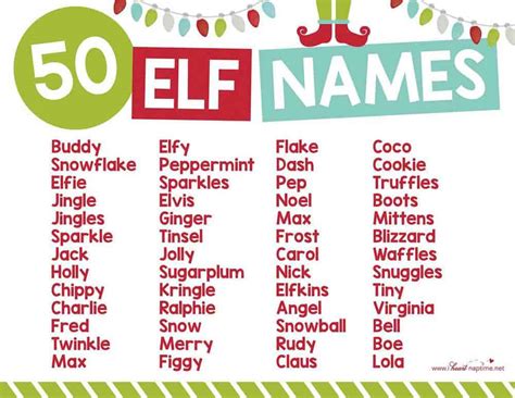 50 Of The Best Elf On The Shelf Names Free Printables I Heart Naptime