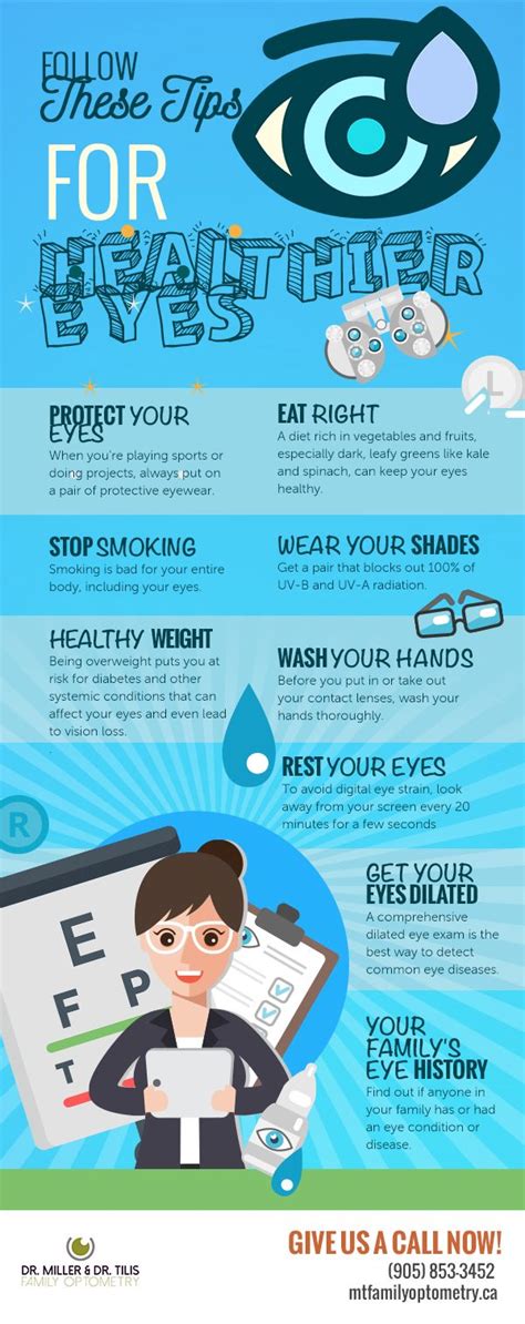 Follow These Tips For Healthier Eyes Infographic In 2021 Healthy