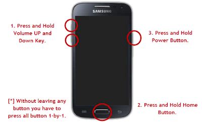 Apabila anda memiliki pertanyaan atau. Cara Root Samsung Galaxy J1 Ace (All Version)