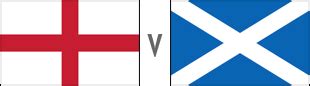 Schottland verpasst die sensation gegen england. England 25-13 Scotland | Six Nations | 14th March 2015