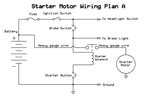 Https://tommynaija.com/wiring Diagram/110cc Electric Start Wiring Diagram
