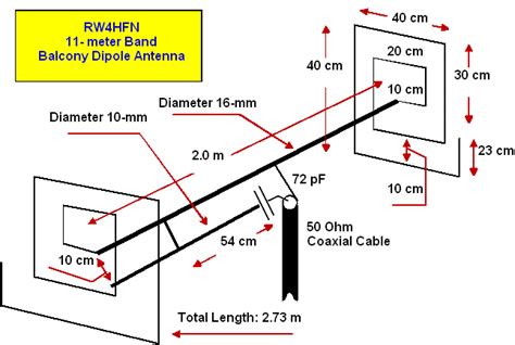 rw hfn limited space balcony dipole antennas p 34776 hot sex picture